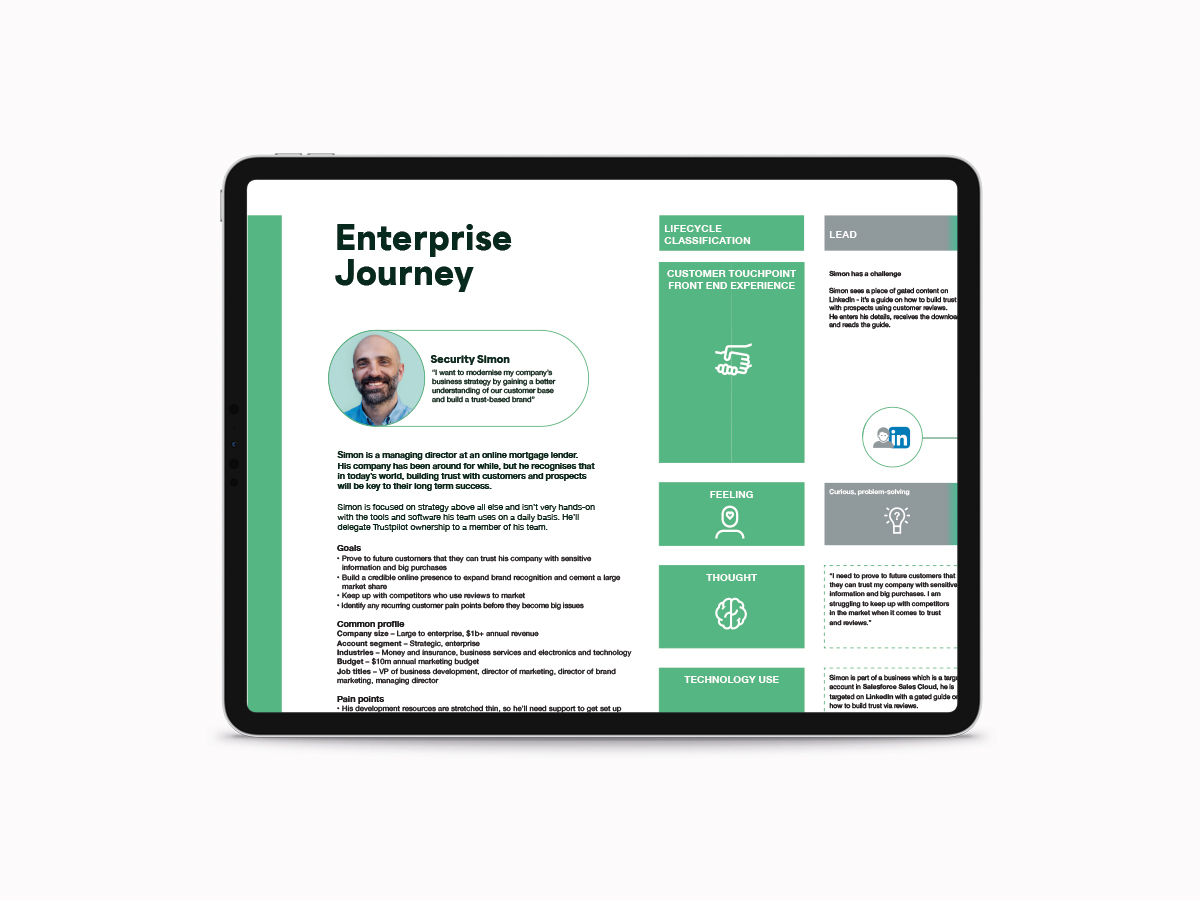 Customer Journey